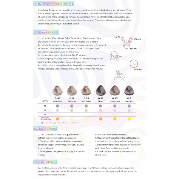 INSTACOLOR GEL-CREAM TONER